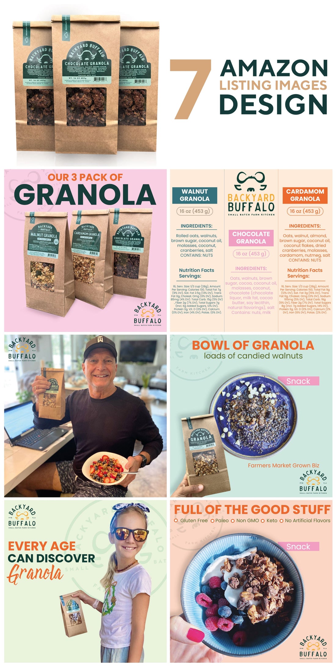 Backyard Buffalo granola